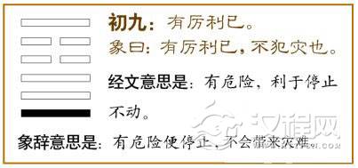 大畜卦第一爻，爻辞：初九：有厉，利已。