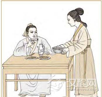 家人卦第二爻，爻辞：六二：无攸遂，在中馈，