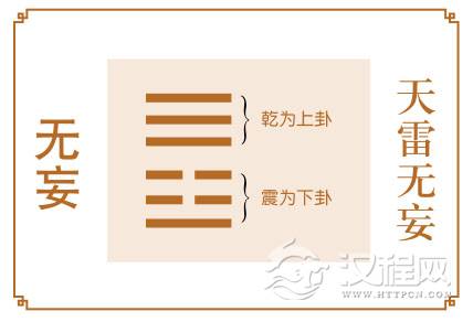 无妄卦运势：须去除妄念，勿迷失自我