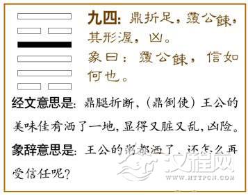 鼎卦第四爻，爻辞：九四：鼎折足，覆公錬，其形渥，凶。
