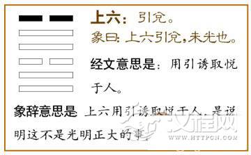 爻辞：上六：引兑。