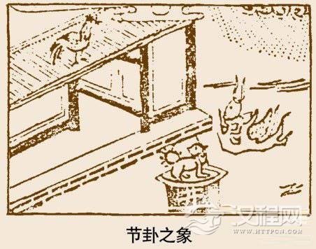 节卦卦象，水泽节卦的象征意义