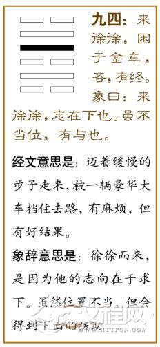 困卦第四爻，爻辞：九四：来徐徐，困于金车，吝，有终。