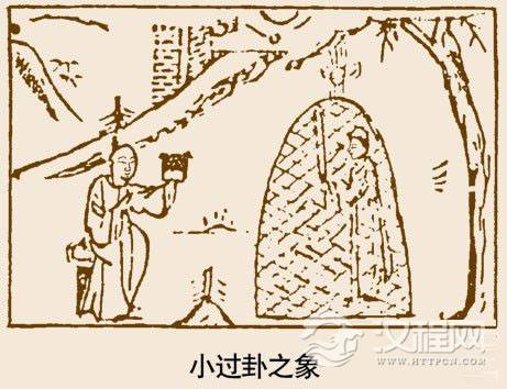 小过卦卦象，雷天小过卦的象征意义