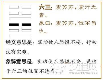 震卦第三爻，爻辞：六三：震苏苏，震行无眚。