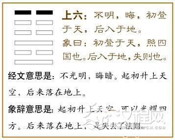 明夷卦第六爻，爻辞：上六：不明，晦；初登于天，后入于地。