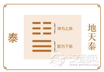 泰卦运势：把握机遇，注重沟通