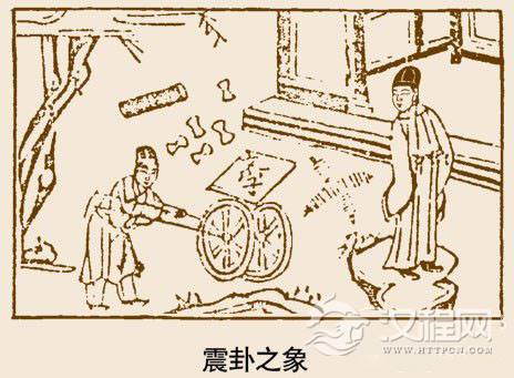 震卦卦象，震为雷卦的象征意义