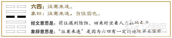 蹇卦第四爻，爻辞：六四：往蹇，来连。
