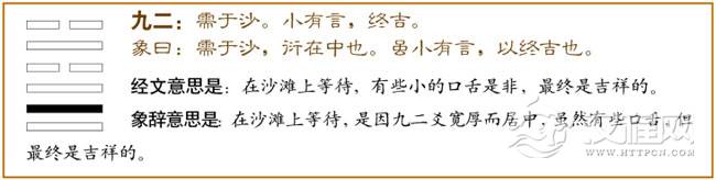 需卦第二爻，爻辞：九二：需于沙，小有言，终吉。