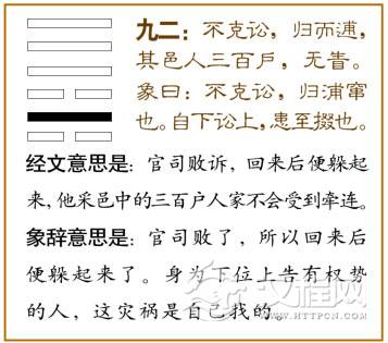 讼卦第二爻，爻辞：九二：不克讼，归而逋，其邑人三百户无眚。