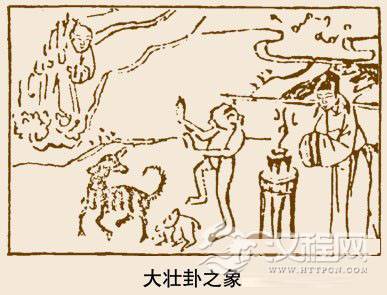 大壮卦卦象，雷天大壮卦的象征意义