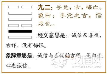 兑卦第二爻，爻辞：九二：孚兑，吉，悔亡。