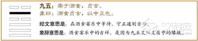 需卦第五爻，爻辞：九五：需于酒食，贞吉。