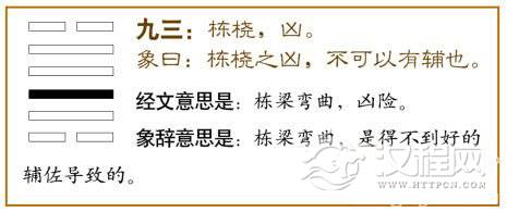 大过卦第三爻，爻辞：九三：栋桡，凶。
