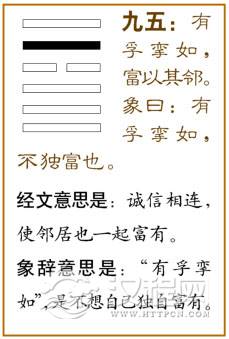 小畜卦第五爻，爻辞：九五：有孚挛如，富以其邻。