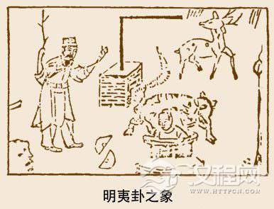 明夷卦卦象，地火明夷卦的象征意义