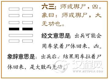 师卦第三爻，爻辞：六三：师或舆尸，凶。