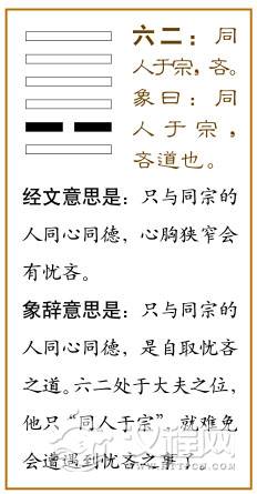 同人卦第二爻，爻辞