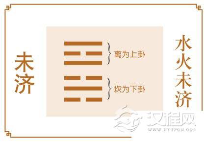 未济卦运势：事业见起色，拨云终见日