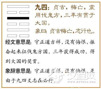 未济卦第四爻，爻辞：九四：贞吉，悔亡；震用伐鬼方，三年有赏于大国。