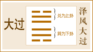 第28卦 大过卦，泽风大过，兑上巽下