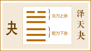 第43卦 夬卦，泽天夬，兑上乾下