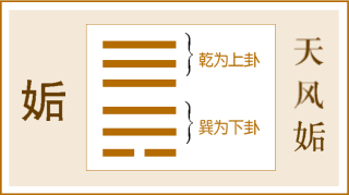 第44卦 姤卦，天风姤，乾上巽下
