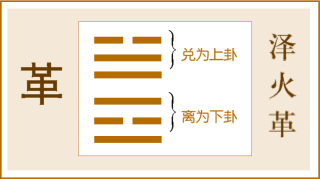 第49卦 革卦，泽火革，兑上离下