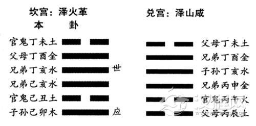 什么是梅花易数？梅花易数是如何占卜预测的