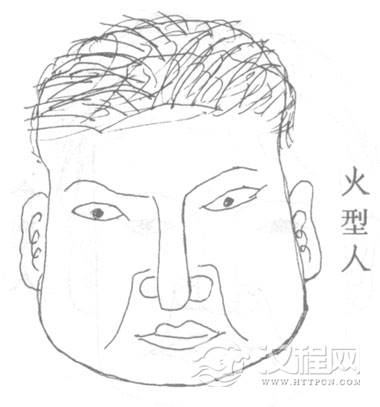 面相五行识人术，五行与面相学