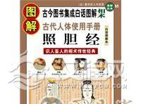 面相学：相术典籍《照胆经》