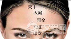 额头看相图解：面相额头看相方法大全
