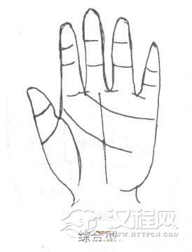 手相手掌算命：综合型手掌