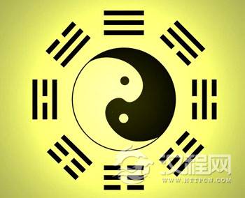 系辞传上传：第一章 天尊地卑。乾坤定矣…