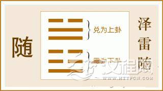 易经随卦全文：随卦第十七、泽雷随卦白话