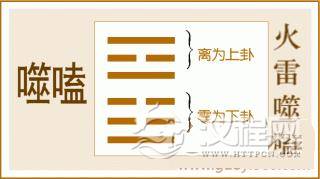 易经噬嗑卦全文：噬嗑卦第二十一卦火雷噬嗑白话