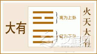 易经大有卦全文：大有卦第十四、火天大有卦白话