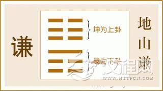 易经谦卦全文：谦卦第十五、地山谦卦白话