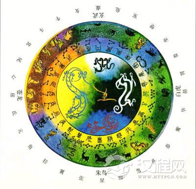 廉贞详解，紫微斗数廉贞星星情总论