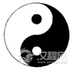 太极论：太极学说与太极图