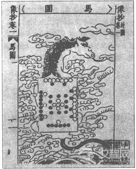 河图简述，河图是怎样形成的