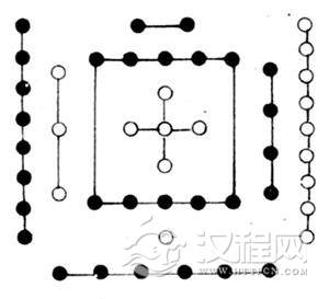 河图推演出八卦