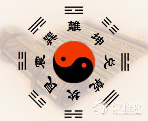 文王八卦与文王八卦图来源发展