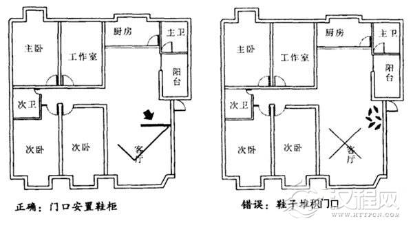 如何让大门也能旺财运