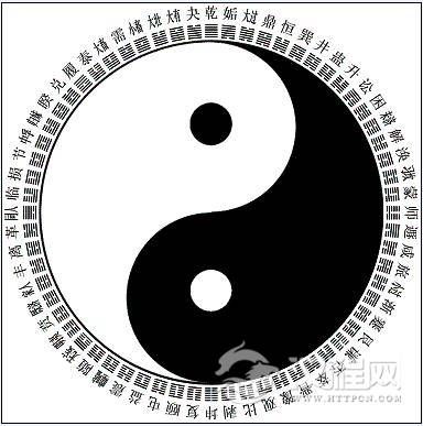 《梅花易数》 断占总诀篇之三