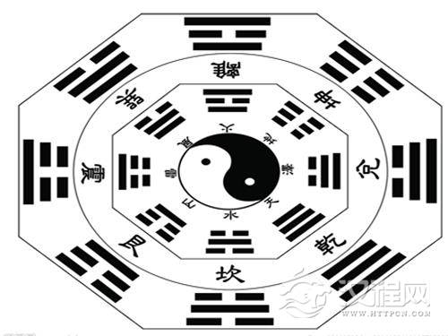 两仪八卦