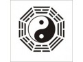 八卦的万物类象