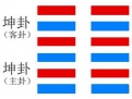 坤卦与易经坤卦浅解