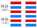 坤卦是什么意思 坤卦白话文详解